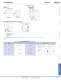 Complete Circuit Breakers Catalog - IDEC