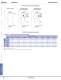 Complete Circuit Breakers Catalog - IDEC