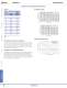 Complete Circuit Breakers Catalog - IDEC