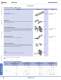 Complete Circuit Breakers Catalog - IDEC