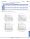 Complete Circuit Breakers Catalog - IDEC