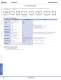Complete Circuit Breakers Catalog - IDEC