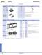 Complete Circuit Breakers Catalog - IDEC