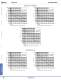 Complete Circuit Breakers Catalog - IDEC