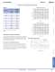 Complete Circuit Breakers Catalog - IDEC