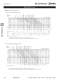 Complete Contactors Catalog - IDEC