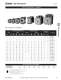 Complete Contactors Catalog - IDEC