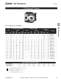 Complete Contactors Catalog - IDEC
