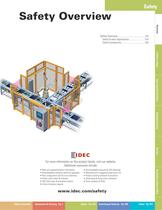 Complete Safety Overview