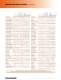 Chemical Resistance Chart - HAYWARD Industries, Inc.