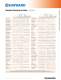 Chemical Resistance Chart - HAYWARD Industries, Inc.