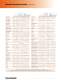 Chemical Resistance Chart - HAYWARD Industries, Inc.
