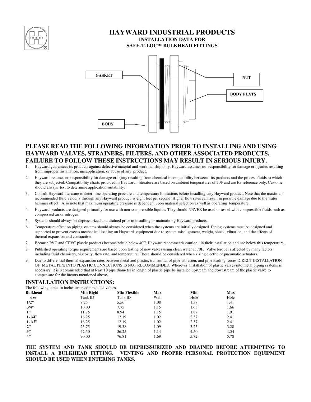 HAYWARD Flow Control - 2395, 6097, 151285, 80711