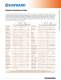 chemical&nbsp;resistant&nbsp;chart