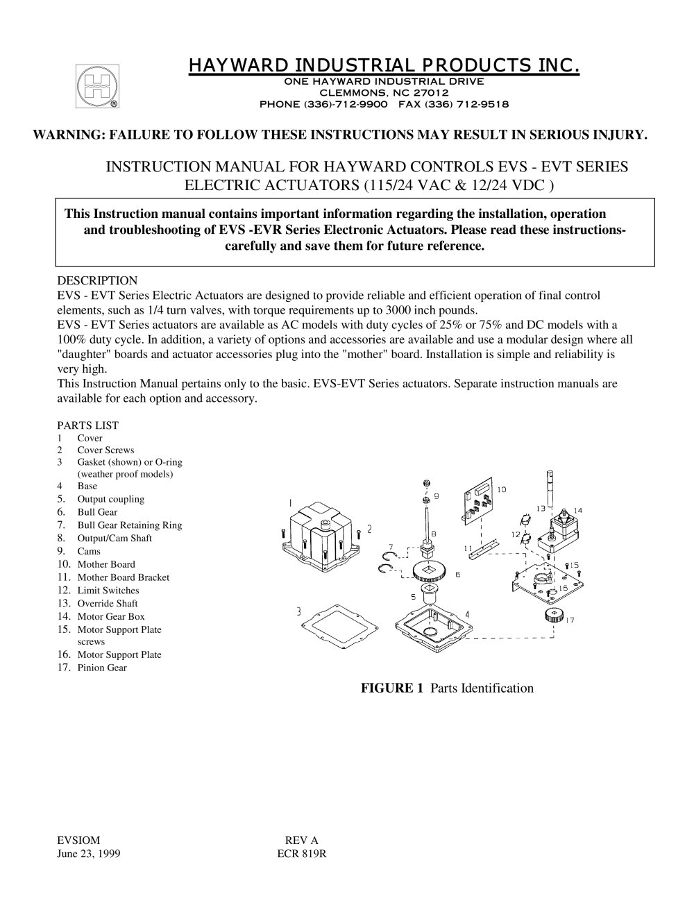 Electric Actuator Model EVS/EVT - HAYWARD Industries, Inc.