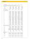 MEV - Electrical operation - AMCA Hydraulic Fluid Power