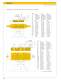 MEV - Electrical operation - AMCA Hydraulic Fluid Power