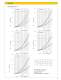 MEV - Electrical operation - AMCA Hydraulic Fluid Power