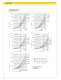 MHV - Manual operation - AMCA Hydraulic Fluid Power