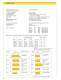 MHV - Manual operation - AMCA Hydraulic Fluid Power