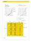 MHV - Manual operation - AMCA Hydraulic Fluid Power