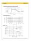 F12K/F18K - Electrical, Manual and Hydraulic operation - AMCA Hydraulic Fluid Power