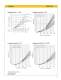 F12K/F18K - Electrical, Manual and Hydraulic operation - AMCA Hydraulic Fluid Power
