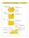 F12K/F18K - Electrical, Manual and Hydraulic operation - AMCA Hydraulic Fluid Power