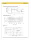 F12K/F18K - Electrical, Manual and Hydraulic operation - AMCA Hydraulic Fluid Power