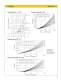 F12K/F18K - Electrical, Manual and Hydraulic operation - AMCA Hydraulic Fluid Power