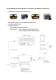 Radio remote control system - AMCA Hydraulic Fluid Power