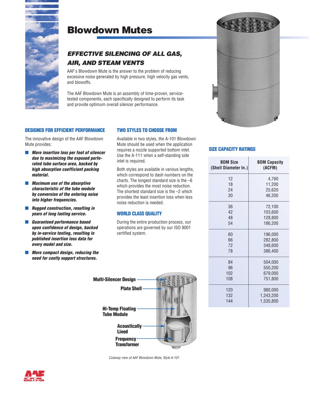 Blowdown Mute - AAF International