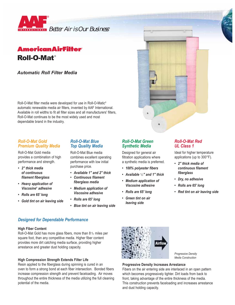 Roll-O-Mat - AAF International