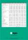 BV210 �Standard� model - Biglia