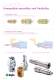 B445 S  	 	2 turrets, 2 spindles - Biglia