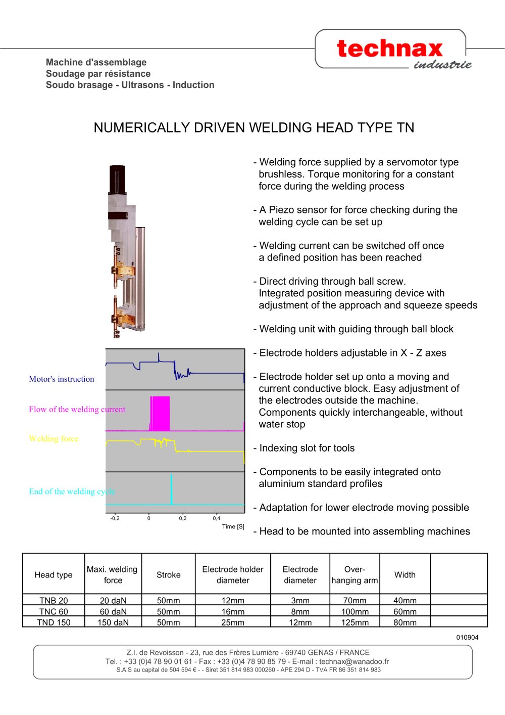 Numerically driven spot resistance welding head type TN - 1 / 1 Pages