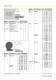 Stock list - HERMES