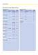 Stock list - HERMES