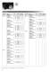 Stock List - HERMES