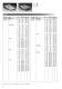 Stock List - HERMES