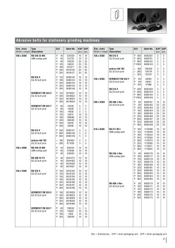Stock List
