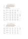 AlfaBlue - BDM-BDD-BDD6 - Dry coolers - Alfa Laval