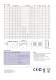 Solar Junior - Air-cooled condensers � commercial range - Alfa Laval