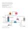 Alfa Laval Packinox for hydrotreating - Alfa Laval