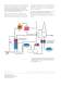 Alfa Laval Packinox for hydrotreating - Alfa Laval