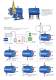 AlfaDisc - An all-welded heat exchanger for refrigeration - Alfa Laval
