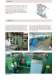 Brazed heat exchangers - Alfa Laval
