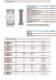 Brazed heat exchangers - Alfa Laval