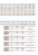 Brazed heat exchangers - Alfa Laval