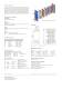 M6 - Alfa Laval